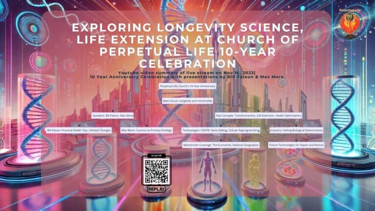 Longevity science,Life extension, Human immortality